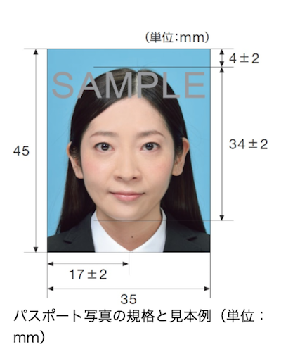 パスポート切替申請にかかった時間は平日午後で1時間15分 パスポート更新手続きを解説します Fried Egg フライドエッグ